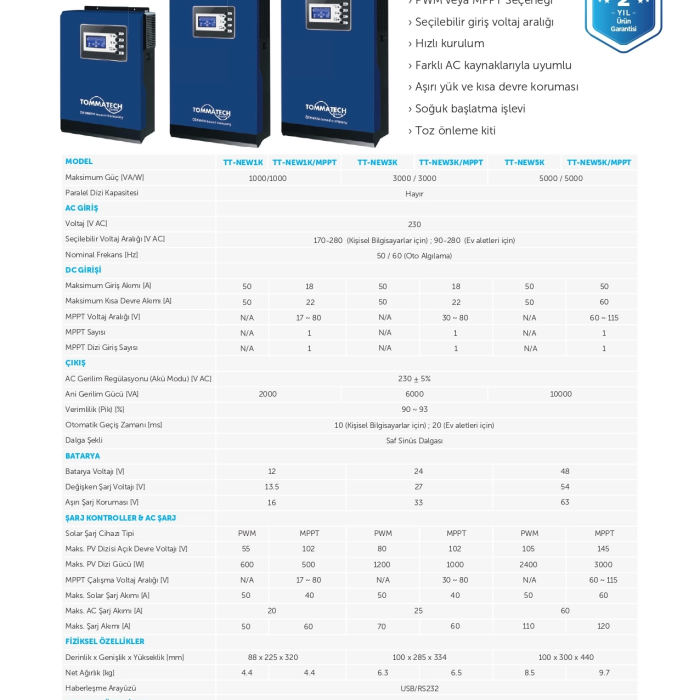 Tommatech New 3k 3000 Watt 24v 1faz Akıllı İnverter Çevirici İnverter
