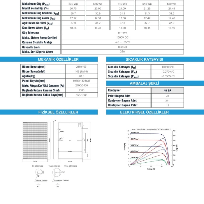 CWT 550Wp 108PMB M12 HC-MB Güneş Paneli