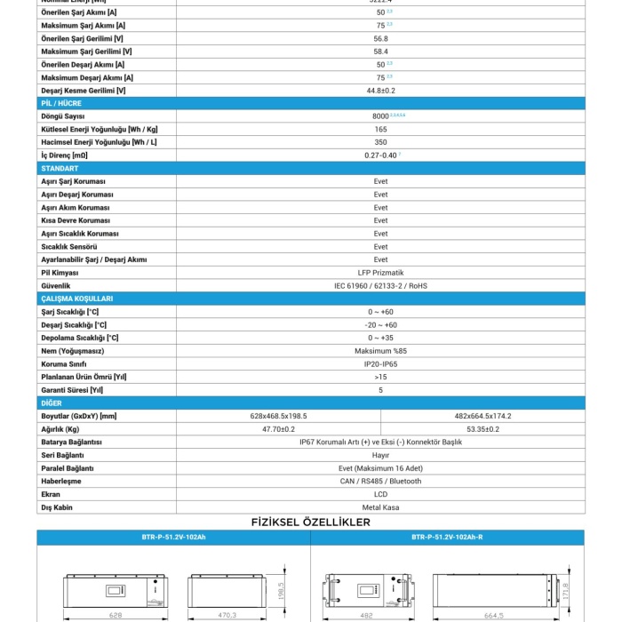 TommaTech Modüler Serisi 51.2V 102AH G2 LFP Lityum Batarya
