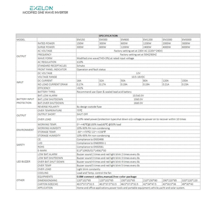 Exelon Modifiye Sinüs 600W 12V İnverter