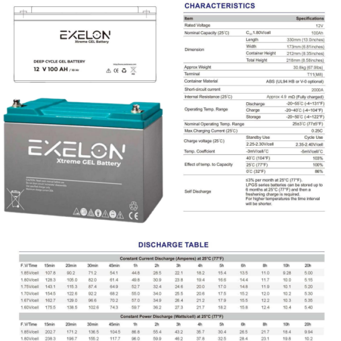 Exelon 12 Volt 100 Amper Jel Akü Derin Döngü Deep Cycle