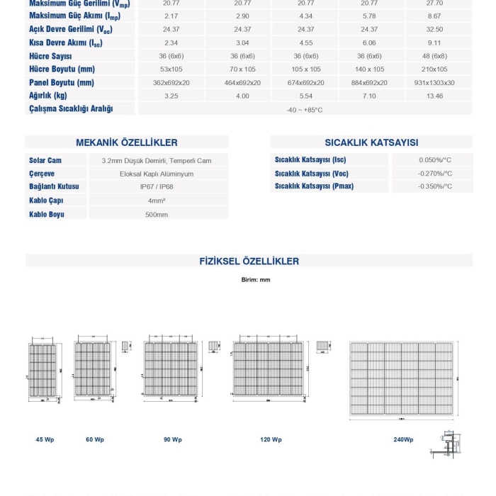 Tommatech 240Wp Bifacial 48PMB12 Güneş Paneli