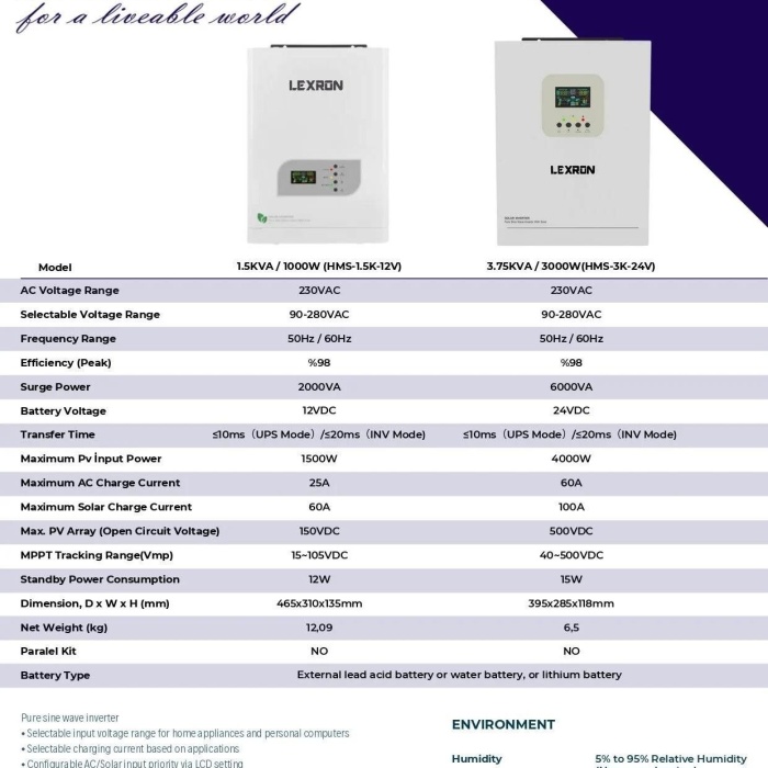 Lexron 3kW 3000W Hv Mppt 40-500 Pv Input Akıllı Tam Sınus İnverter