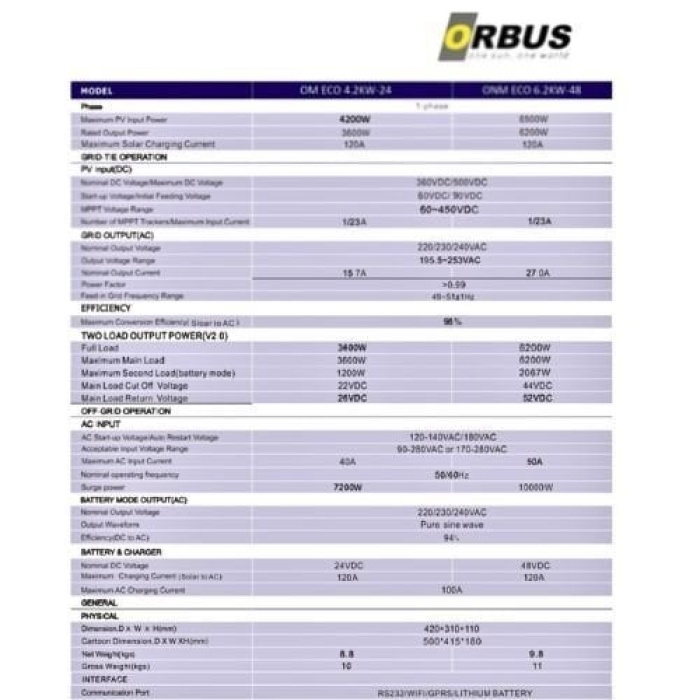 ORBUS ECO 4.2 kW 24 V Mppt Akıllı İnverter