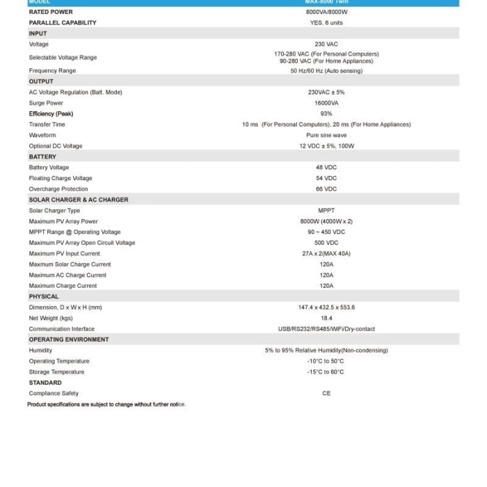 Mexxsun Tam Sinüs Akıllı İnverter 48V 8000W Twin (MAX 8000)