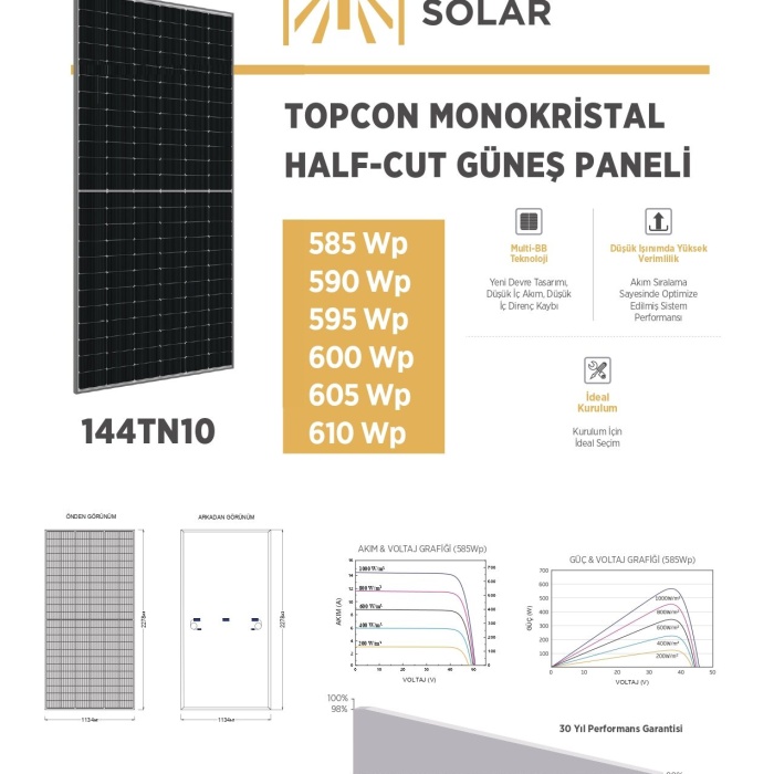 Torges Plus A+ 600 W 144TN M10 TOPCon Güneş Paneli 1 Palet 31 Adet