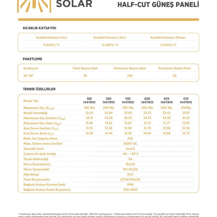 Torges Plus A+ 600 W 144TN M10 TOPCon Güneş Paneli 1 Palet 31 Adet