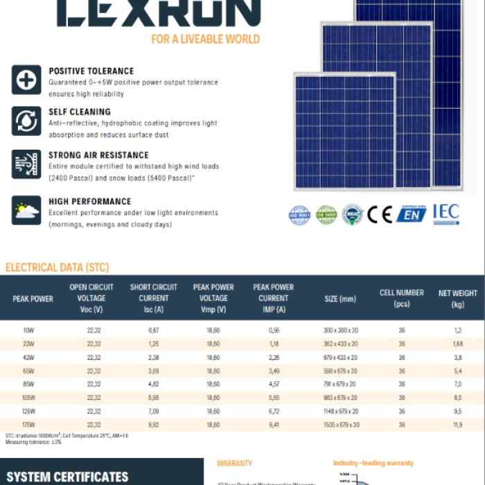 Lexron 125 W Polikristal Güneş Paneli
