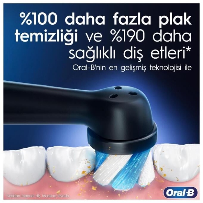 ORAIO6SYHFD