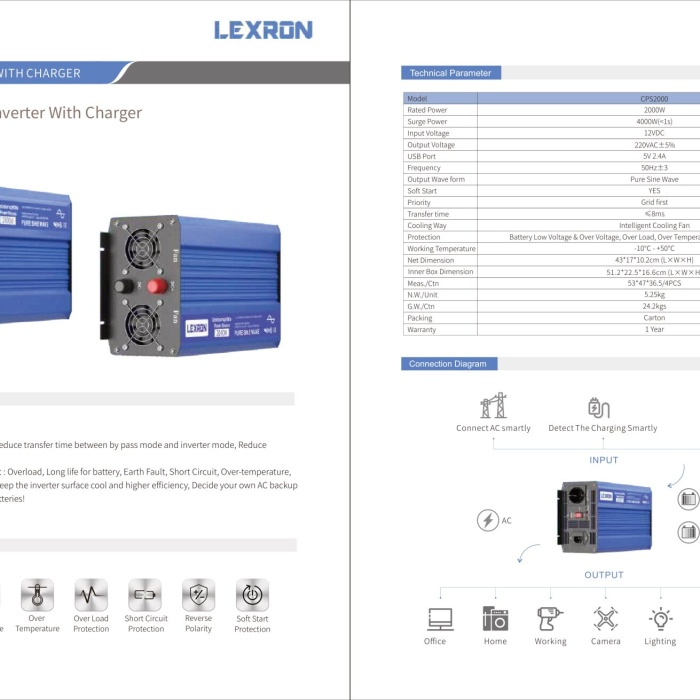 Lexron 12V 2000W Tam Sinüs UPS İnverter