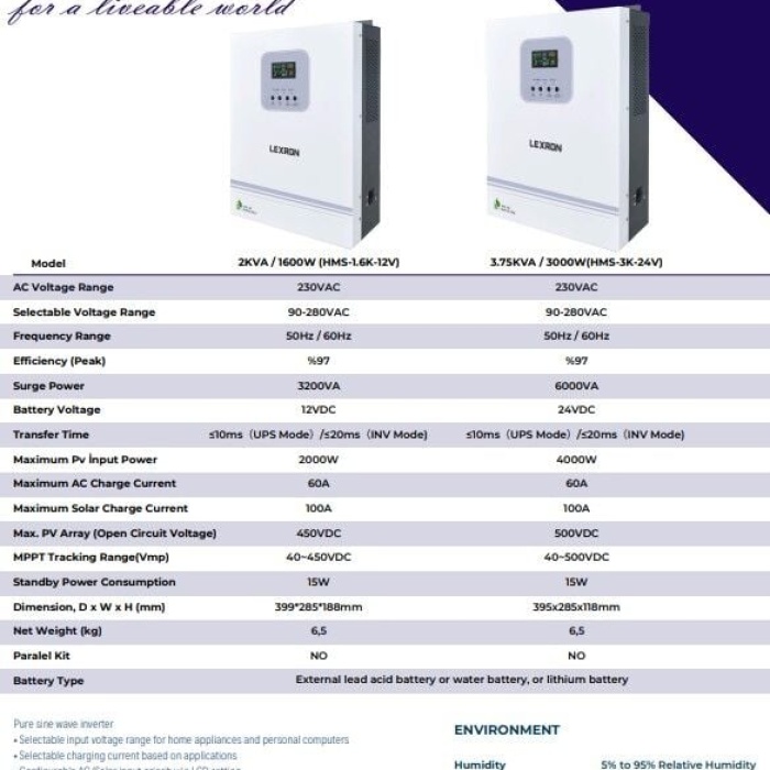 Lexron 12 V 1.6 KW Mppt 40-450 V DC Input Yüksek Voltaj Tam Sinüs Akıllı İnverter