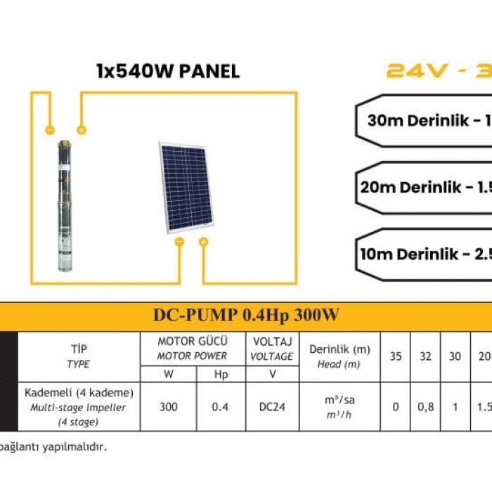 Mexxsun DC Pompa 0.4 Hp / 300W / 24V (3RDC3-35-24-300)