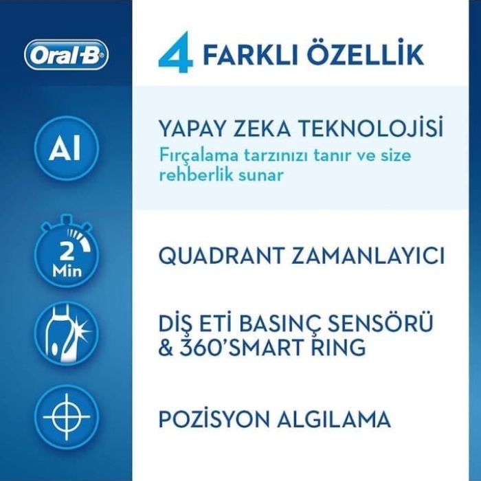 Oral-B Genius X AI Art of Brushing RoseGold Şarj Edilebilir Diş Fırçası Seyahat Kabı 456432 (4210201295594)