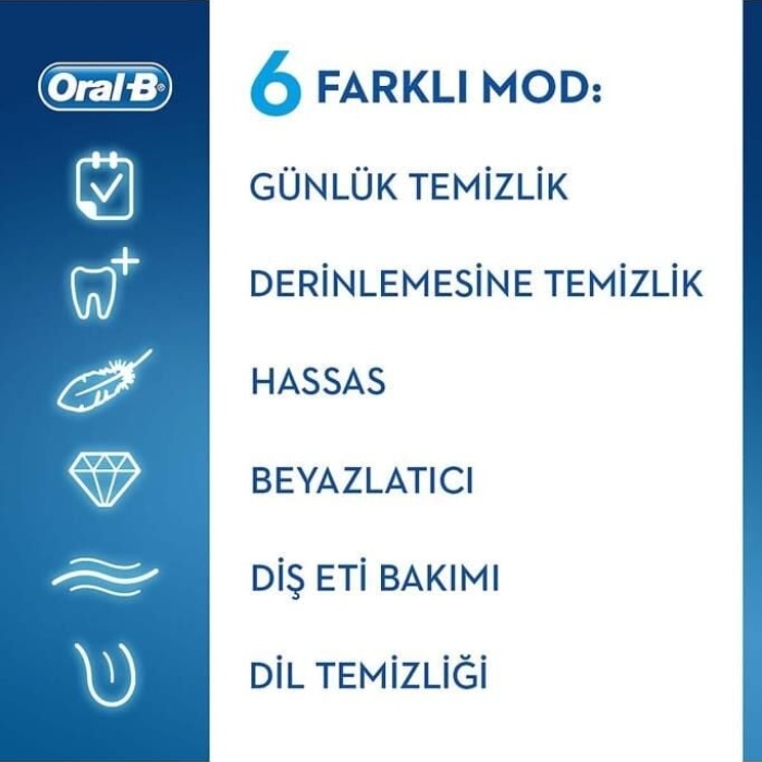 Oral-B Genius X AI Art of Brushing RoseGold Şarj Edilebilir Diş Fırçası Seyahat Kabı 456432 (4210201295594)