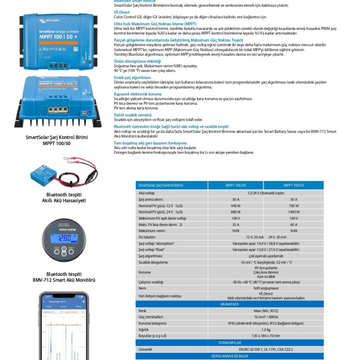 Victron SmartSolar MPPT 150/35 Solar Ṣarj Kontrol Cihazı SCC115035210