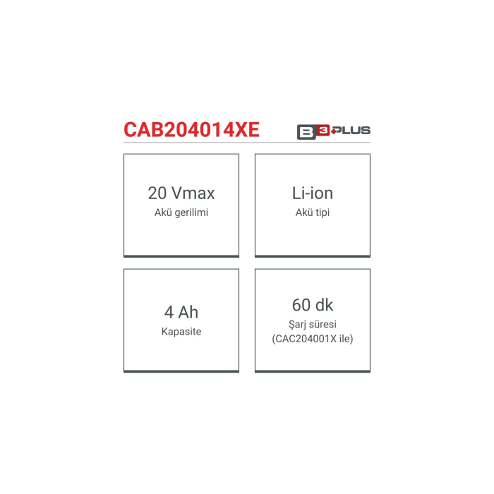 Einhell 18V 2.5Ah PXC Starter Kit 1x2.5 Ah Akü + Şarj Cihazı – 4512097