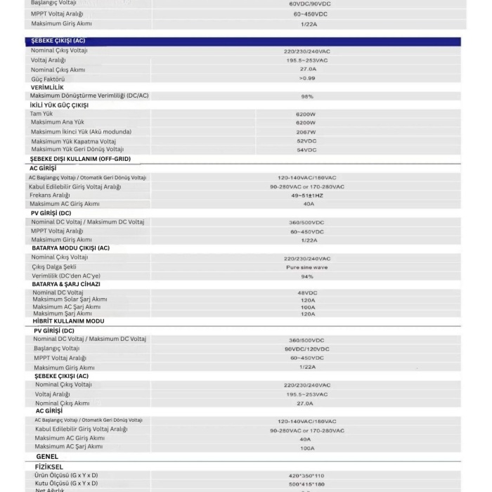 Exelon 6.2 kW 48 Volt MPPT 120A Akıllı İnverter