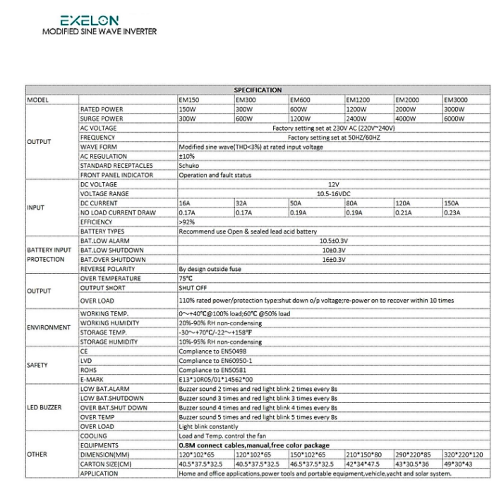 Exelon Modifiye Sinüs 2000W 12V İnverter