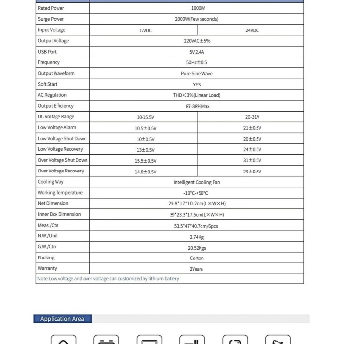 Lexron 12V 1000W Tam Sinüs Inverter