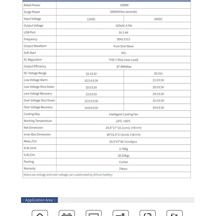 Lexron 1000W 24V Tam Sinüs Inverter