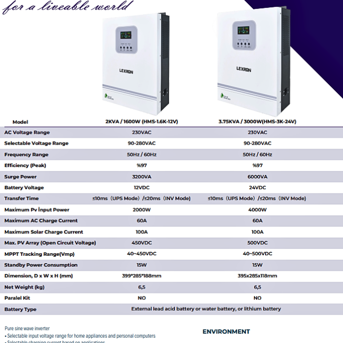 Lexron 3kW 3000W Hv Mppt 40-500 Pv Input Akıllı Tam Sınus İnverter