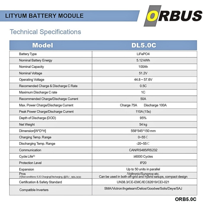 Orbus 51.2 V 100 Ah Lityum Lifepo4 LFP Akü