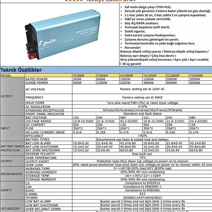 Orbus Eco 24 V 2000 W Tam Sinüs İnverter