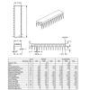 PIC16C57C-04I/P Dip-28 8-Bit 4 MHz Mikrodenetleyici