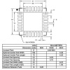 PIC18F24K20-I/ML 8-Bit 64MHz SMD Mikrodenetleyici QFN28