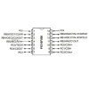 PIC16F506 I/SL SMD SOIC-14 8-Bit 20 MHz Mikrodenetleyici
