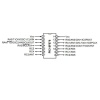 PIC16F676 I/SL SMD SOIC-14 8-Bit 20 MHz Mikrodenetleyici