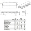 PIC18F2550 I/SP DIP-28 8-Bit 48 MHz Mikrodenetleyici