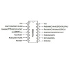 PIC16F688-I/ST SMD TSSOP14 20MHz 8-Bit Mikrodenetleyici