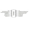 PIC16F684 I/P PDIP-14 8-Bit 20 MHz Mikrodenetleyici