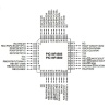 PIC18F4585 I/PT SMD 8-Bit 40MHz Mikrodenetleyici TQFP-44