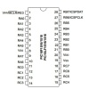 PIC16F1516-I/SS 8-Bit 20Mhz Smd Mikrodenetleyici SSOP28