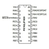 PIC16F1829-I/SS 32Mhz 8-Bit Mikrodenetleyici Ssop20