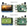 3.2 inç HDMI IPS LCD Ekran (Y) 480×800