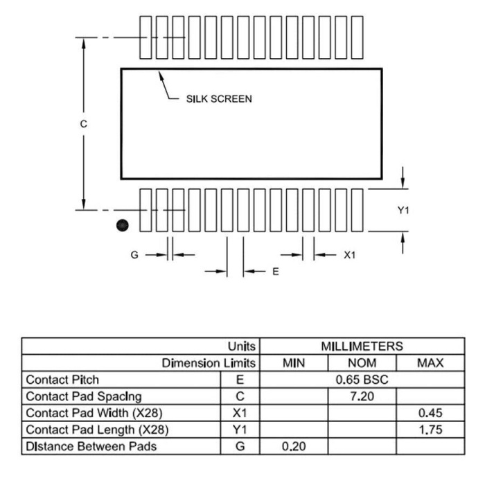 PIC32MM0064GPL020-I/SS SMD 25Mhz 32-Bit Mikrodenetleyici SSOP20