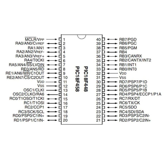 PIC18F458 I/P 8-Bit 40MHz Mikrodenetleyici Pdip-40