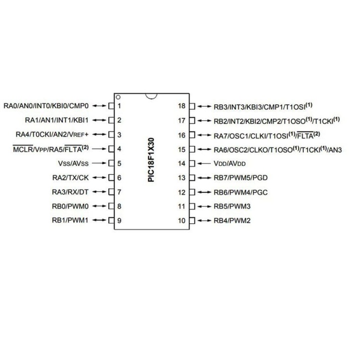 PIC18F1330 I/P 8-Bit 40MHz Mikrodenetleyici Dip-18