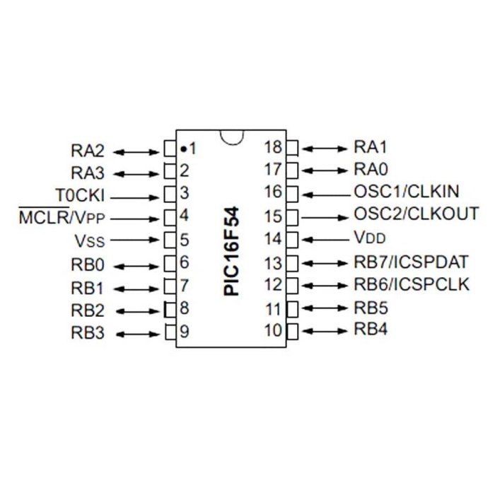 PIC16F54 I/P PDIP-18 8-Bit 20 MHz Mikrodenetleyici