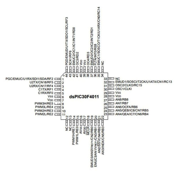 DSPIC30F4011-30I/PT SMD 16-Bit 30MIPs Mikrodenetleyici TQFP-44