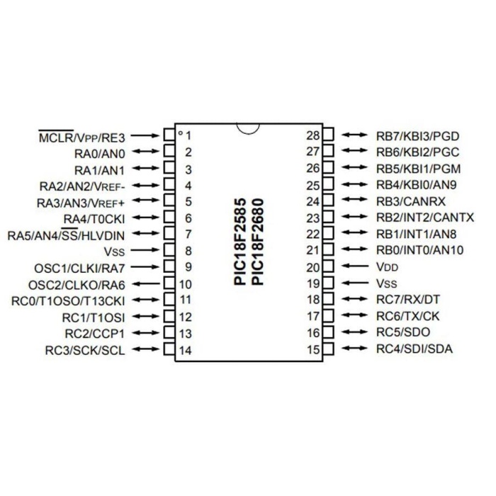 PIC18F2585 I/SO SMD 8-Bit 40MHz Mikrodenetleyici SOIC-28