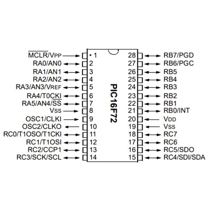 PIC16F72 I/SP DIP-28 8-Bit 20 MHz Mikrodenetleyici