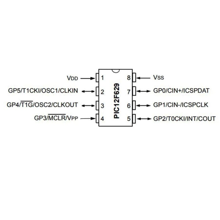 PIC12F629 I/P 8-Bit 20Mhz Mikrodenetleyici DIP8