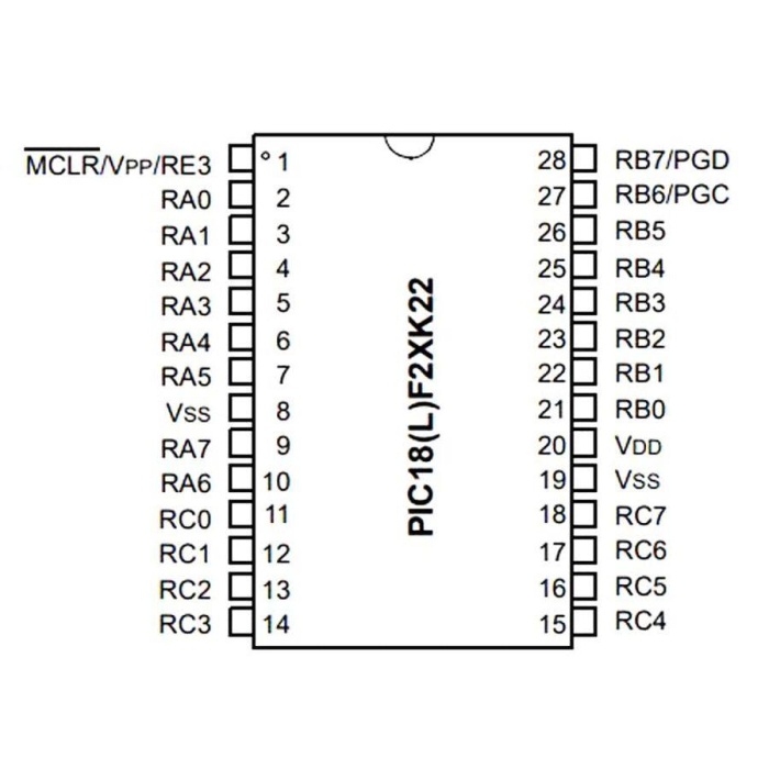 PIC18LF26K22-I/SS SMD SSOP28 64Mhz 8-Bit Mikrodenetleyici