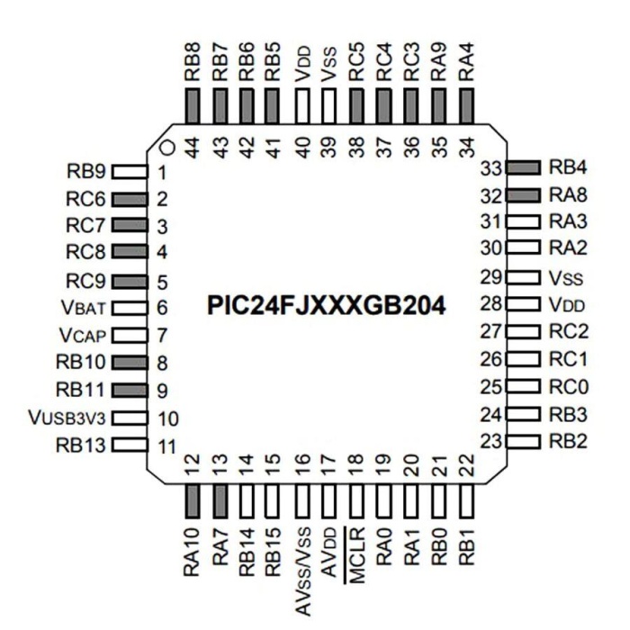 PIC24FJ128GB204T-I/PT SMD 16Bit 16MIPs Mikrodenetleyici TQFP44