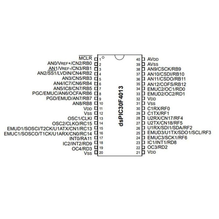 DSPIC30F4013-30I/P 16-Bit 30MIPs Mikrodenetleyici DIP-40