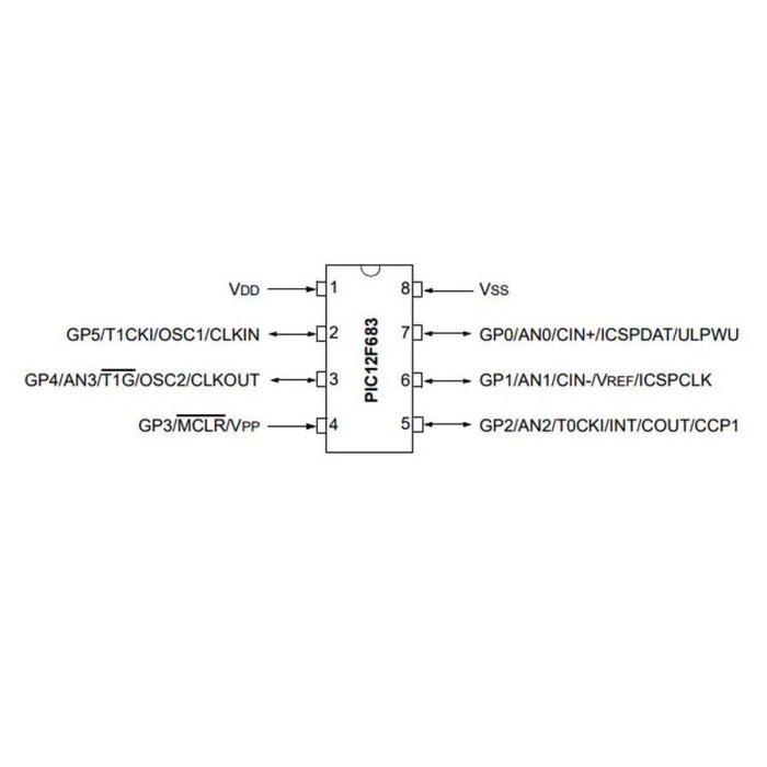 PIC12F683 I/P 8-Bit 20MHz Mikrodenetleyici DIP8